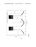 Signal pre-processor for an amplifying system diagram and image