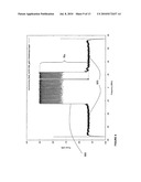 Signal pre-processor for an amplifying system diagram and image