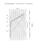 Signal pre-processor for an amplifying system diagram and image