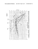 Signal pre-processor for an amplifying system diagram and image