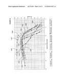 Signal pre-processor for an amplifying system diagram and image