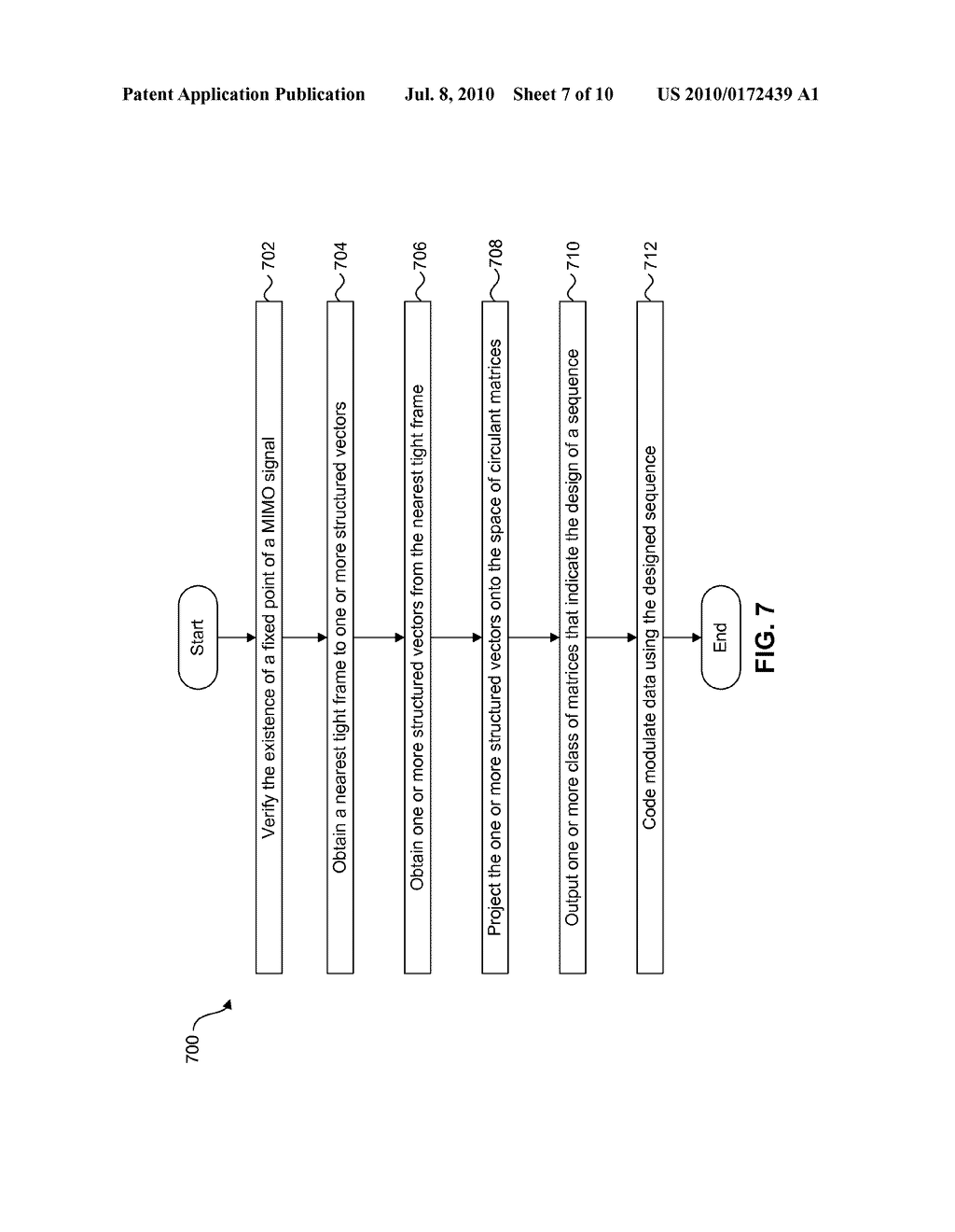 SYSTEMS AND METHODS FOR DESIGNING A SEQUENCE FOR CODE MODULATION OF DATA AND CHANNEL ESTIMATION - diagram, schematic, and image 08