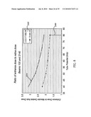 OCULAR RADIOSURGERY diagram and image