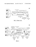 USING A COMPLEX EVENTS PROCESSOR (CEP) TO DIRECT THE HANDLING OF INDIVIDUAL CALL SESSIONS BY AN INTERACTIVE VOICE RESPONSE (IVR) SYSTEM diagram and image