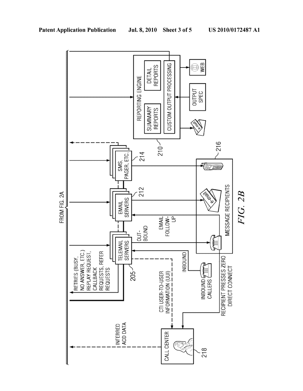 Method and system for managing interactive communications campaign using a hold queue - diagram, schematic, and image 04