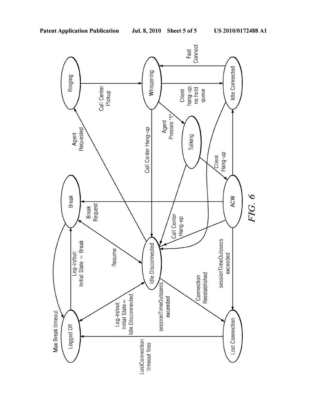 Method and system for managing interactive communications campaign with reduced customer-to-agent connection latency - diagram, schematic, and image 06