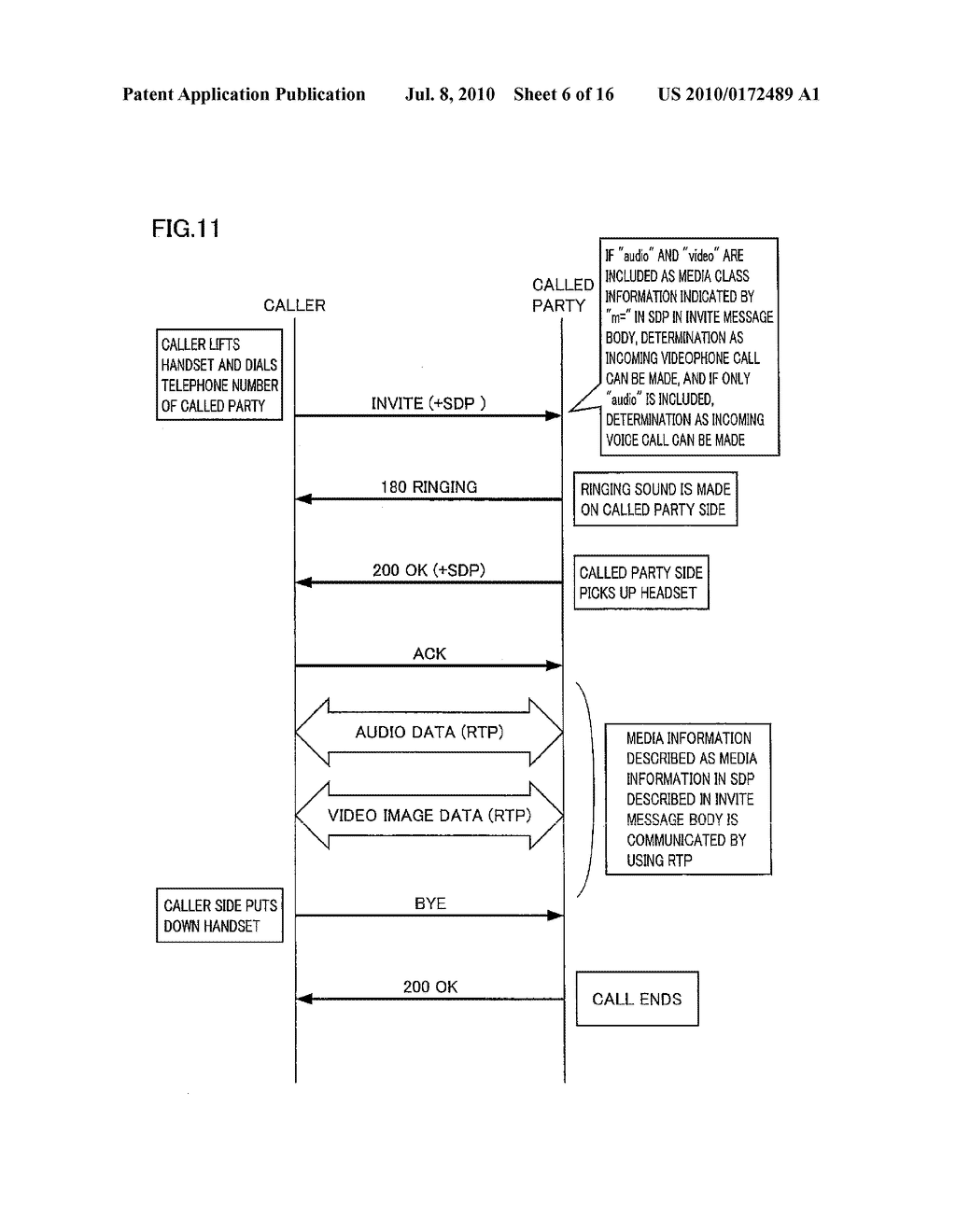 RELAY DEVICE, TELEPHONE SYSTEM, RELAY PROGRAM PRODUCT, AND COMPUTER-READABLE RECORDING MEDIUM RECORDING RELAY PROGRAM - diagram, schematic, and image 07