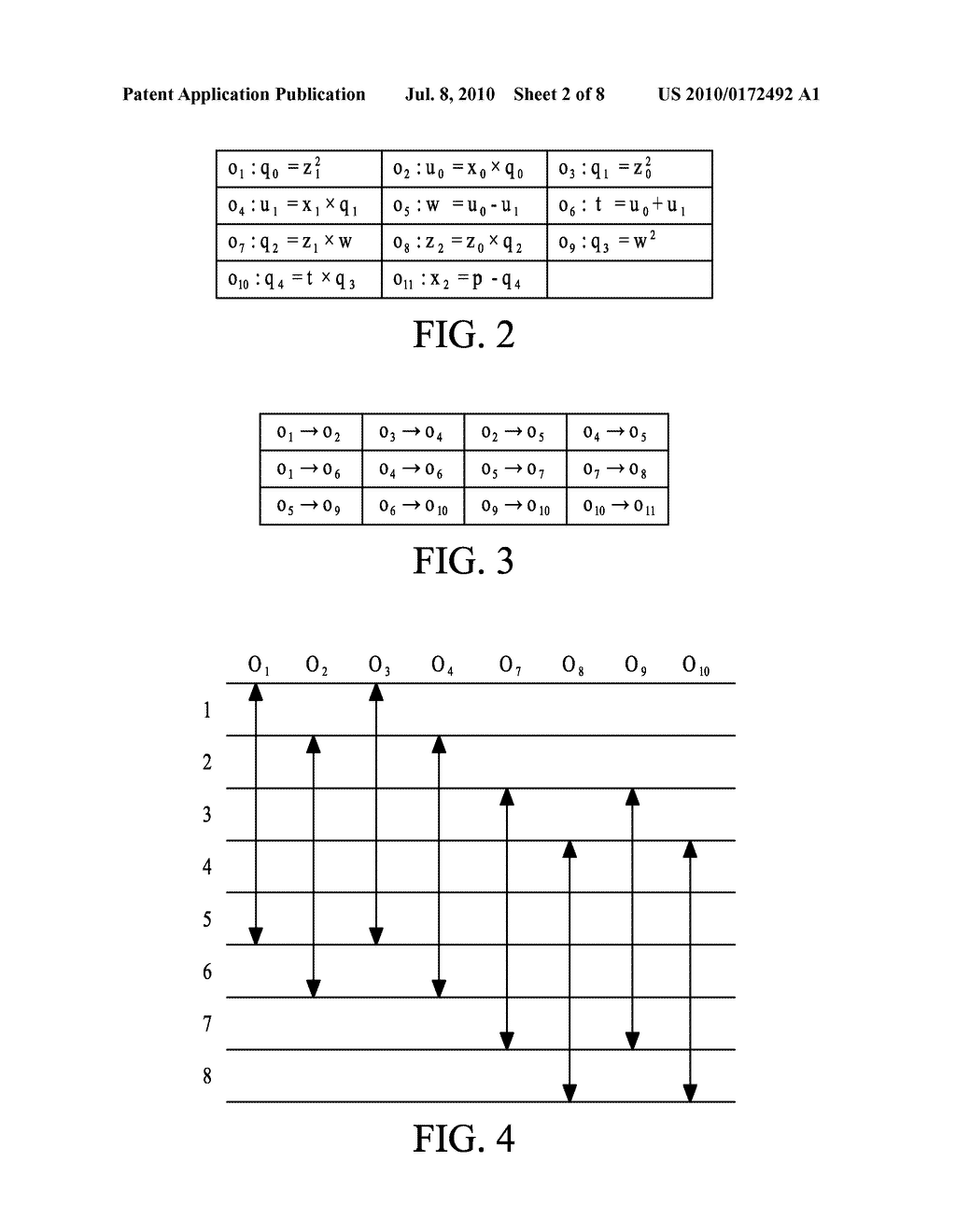 METHOD FOR SCHEDULING ELLIPTIC CURVE CRYPTOGRAPHY COMPUTATION - diagram, schematic, and image 03