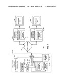 Partial multiple encryption diagram and image