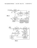 Partial multiple encryption diagram and image