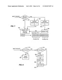 Partial multiple encryption diagram and image