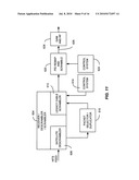 Partial multiple encryption diagram and image