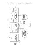 Partial multiple encryption diagram and image