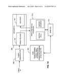 Partial multiple encryption diagram and image