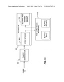 Partial multiple encryption diagram and image