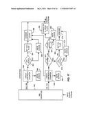 Partial multiple encryption diagram and image