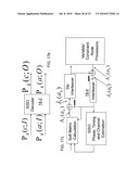 SYSTEMS AND METHODS FOR SECURE SUPPLY CHAIN MANAGEMENT AND INVENTORY CONTROL diagram and image