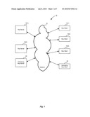 METHOD AND APPARATUS FOR CRYPTOGRAPHIC KEY STORAGE WHEREIN KEY SERVERS ARE AUTHENTICATED BY POSSESSION AND SECURE DISTRIBUTION OF STORED KEYS diagram and image