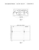 METHOD AND APPARATUS FOR MEASUREMENT OF GAIN MARGIN OF A HEARING ASSISTANCE DEVICE diagram and image