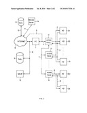 METHOD FOR CONTROLLING A TRANSMISSION SYSTEM AS WELL AS A TRANSMISSION SYSTEM diagram and image