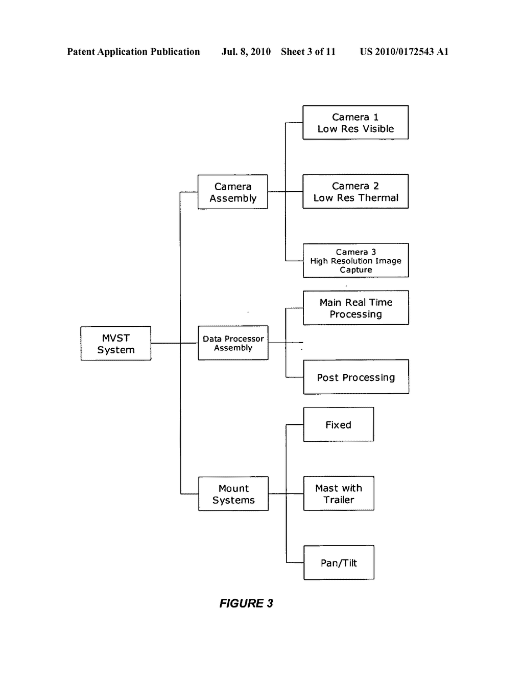 Multiple object speed tracking system - diagram, schematic, and image 04