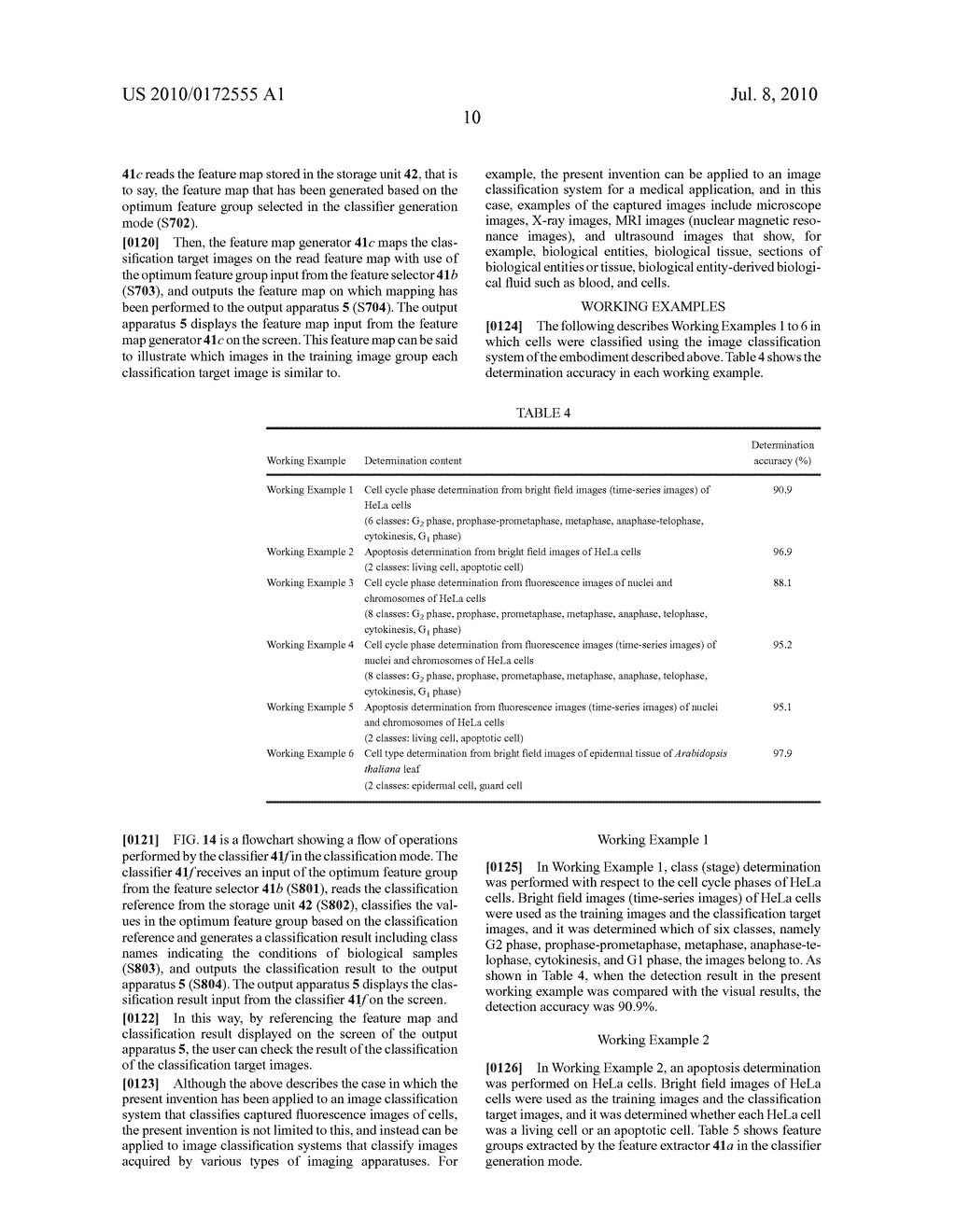 FEATURE QUANTITY SELECTION METHOD, FEATURE QUANTITY SELECTION APPARATUS, IMAGE CLASSIFICATION METHOD, IMAGE CLASSIFICATION APPARATUS, COMPUTER PROGRAM, AND RECORDING MEDIUM - diagram, schematic, and image 35