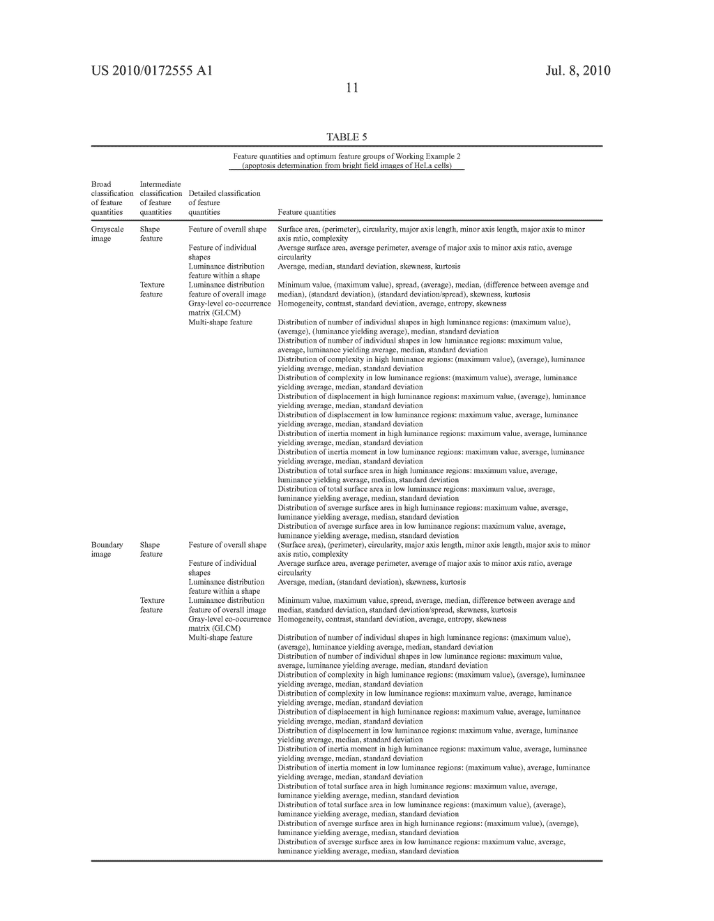 FEATURE QUANTITY SELECTION METHOD, FEATURE QUANTITY SELECTION APPARATUS, IMAGE CLASSIFICATION METHOD, IMAGE CLASSIFICATION APPARATUS, COMPUTER PROGRAM, AND RECORDING MEDIUM - diagram, schematic, and image 36