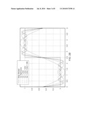 MEASUREMENT OF THIN-LAYERED STRUCTURES IN X-RAY COMPUTER TOMOGRAPHY diagram and image