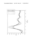 MEASUREMENT OF THIN-LAYERED STRUCTURES IN X-RAY COMPUTER TOMOGRAPHY diagram and image