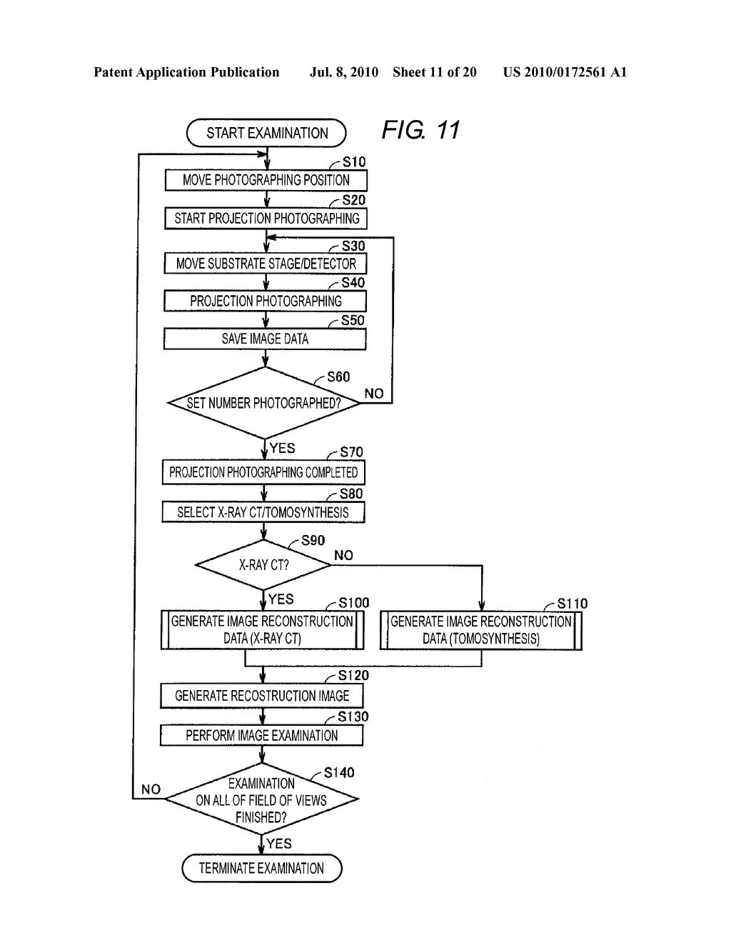 EXAMINATION METHOD, EXAMINATION APPARATUS AND EXAMINATION PROGRAM - diagram, schematic, and image 12