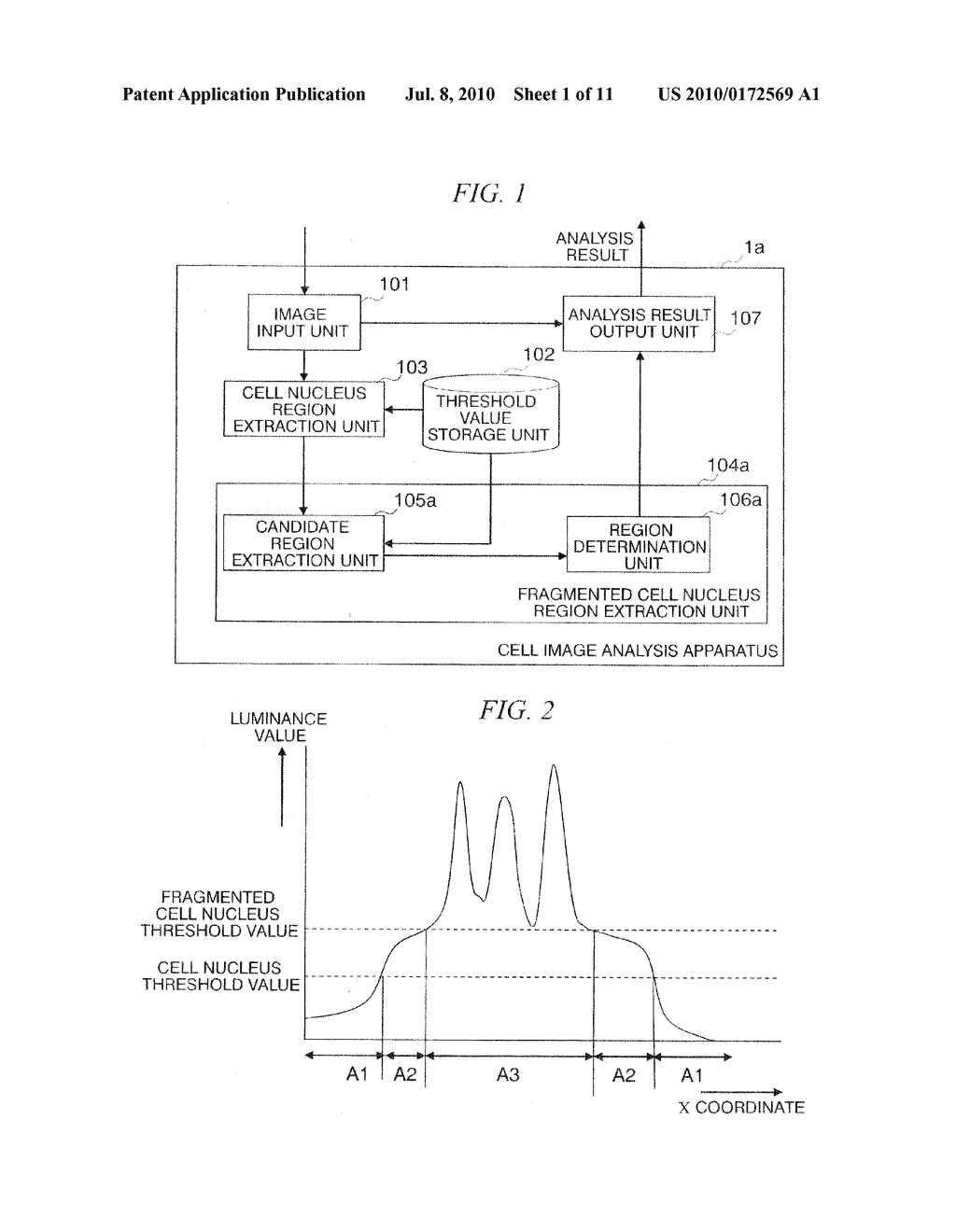 CELL IMAGE ANALYSIS APPARATUS, CELL IMAGE ANALYSIS METHOD, AND PROGRAM - diagram, schematic, and image 02