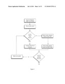 Color Analyzer And Calibration Tool diagram and image