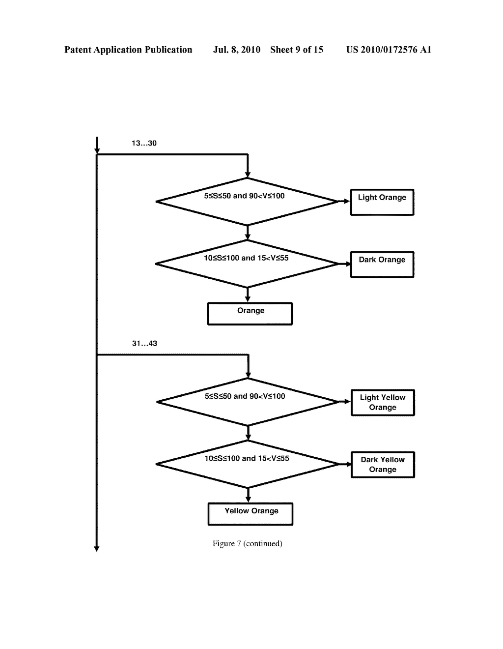 Color Analyzer And Calibration Tool - diagram, schematic, and image 10