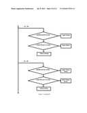 Color Analyzer And Calibration Tool diagram and image