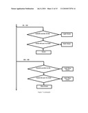 Color Analyzer And Calibration Tool diagram and image