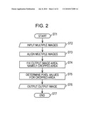 Information Processing Apparatus, Information Processing Method, Program, and Image Processing Apparatus diagram and image