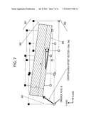 Information Processing Apparatus, Information Processing Method, Program, and Image Processing Apparatus diagram and image