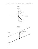 Information Processing Apparatus, Information Processing Method, Program, and Image Processing Apparatus diagram and image