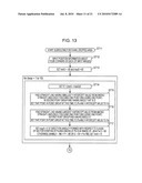 Information Processing Apparatus, Information Processing Method, Program, and Image Processing Apparatus diagram and image