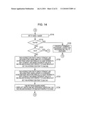 Information Processing Apparatus, Information Processing Method, Program, and Image Processing Apparatus diagram and image