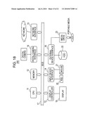 Information Processing Apparatus, Information Processing Method, Program, and Image Processing Apparatus diagram and image