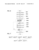 IMAGE-SOUND SEGMENT CORRESPONDING APPARATUS, METHOD AND PROGRAM diagram and image