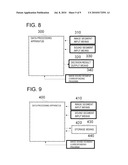 IMAGE-SOUND SEGMENT CORRESPONDING APPARATUS, METHOD AND PROGRAM diagram and image