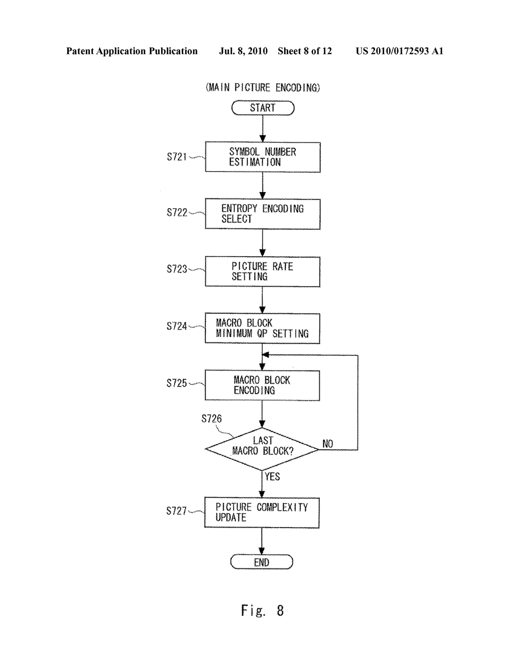 IMAGE ENCODING APPARATUS, IMAGE ENCODING METHOD, AND IMAGE ENCODING PROGRAM - diagram, schematic, and image 09