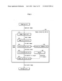 IMAGE PROCESSING DEVICE, IMAGE PROCESSING METHOD, IMAGE PROCESSING PROGRAM, RECORDING MEDIUM WITH IMAGE PROCESSING PROGRAM RECORDED THEREIN, AND IMAGE PROCESSING PROCESSOR diagram and image