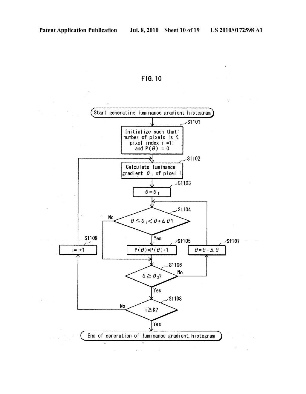 IMAGE PROCESSING DEVICE, IMAGE PROCESSING METHOD, IMAGE PROCESSING PROGRAM, RECORDING MEDIUM WITH IMAGE PROCESSING PROGRAM RECORDED THEREIN, AND IMAGE PROCESSING PROCESSOR - diagram, schematic, and image 11