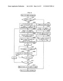 IMAGE PROCESSING DEVICE, IMAGE PROCESSING METHOD, IMAGE PROCESSING PROGRAM, RECORDING MEDIUM WITH IMAGE PROCESSING PROGRAM RECORDED THEREIN, AND IMAGE PROCESSING PROCESSOR diagram and image