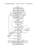 IMAGE PROCESSING DEVICE, IMAGE PROCESSING METHOD, IMAGE PROCESSING PROGRAM, RECORDING MEDIUM WITH IMAGE PROCESSING PROGRAM RECORDED THEREIN, AND IMAGE PROCESSING PROCESSOR diagram and image