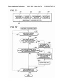 OPTICAL SELECTOR SWITCH AND SIGNAL-PROCESSING APPARATUS diagram and image