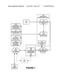 REMOTE DVR MANAGER diagram and image